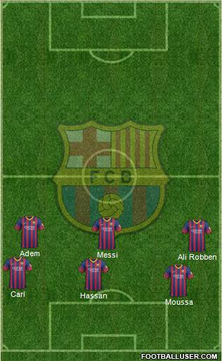 F.C. Barcelona Formation 2013