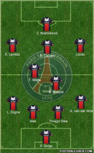 Paris Saint-Germain Formation 2013