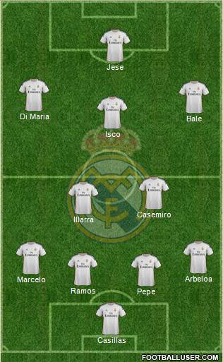 Real Madrid C.F. Formation 2013