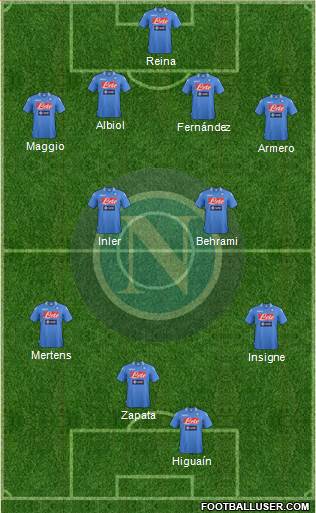 Napoli Formation 2013