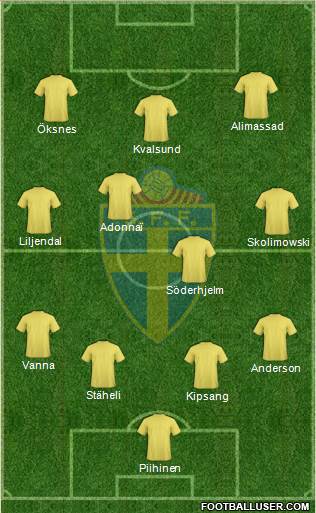 Sweden Formation 2013