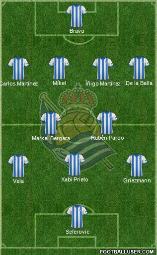 Real Sociedad S.A.D. Formation 2013