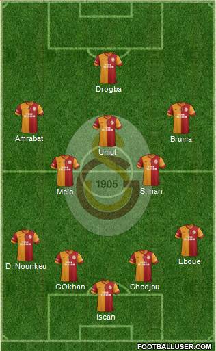 Galatasaray SK Formation 2013