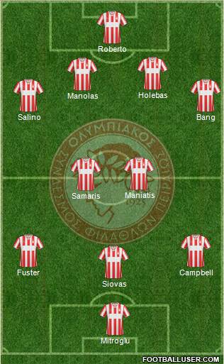 Olympiakos SF Piraeus Formation 2013