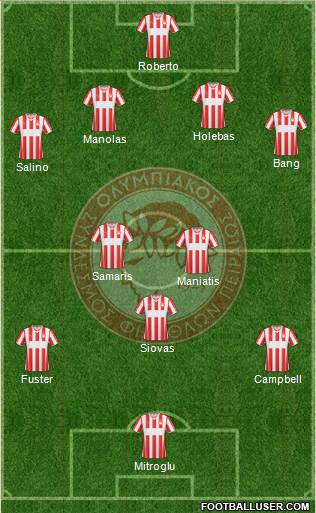 Olympiakos SF Piraeus Formation 2013