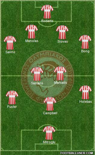 Olympiakos SF Piraeus Formation 2013