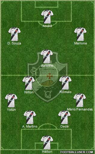 CR Vasco da Gama Formation 2013