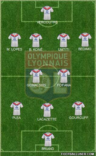 Olympique Lyonnais Formation 2013