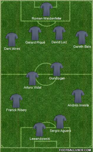 Championship Manager Team Formation 2013