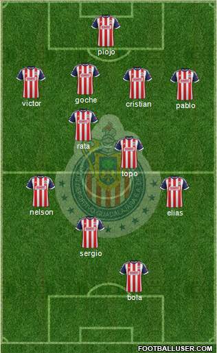 Club Guadalajara Formation 2013