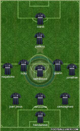 F.C. Internazionale Formation 2013