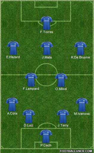 Chelsea Formation 2013