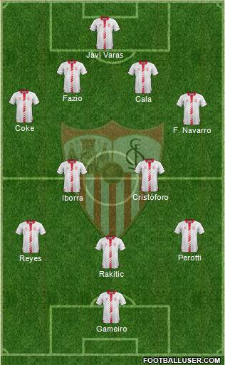 Sevilla F.C., S.A.D. Formation 2013