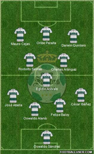 Club Deportivo Santos Laguna Formation 2013