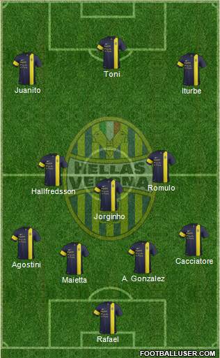 Hellas Verona Formation 2013