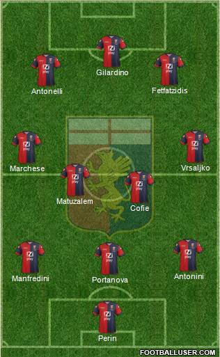 Genoa Formation 2013