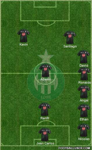 A.S. Saint-Etienne Formation 2013