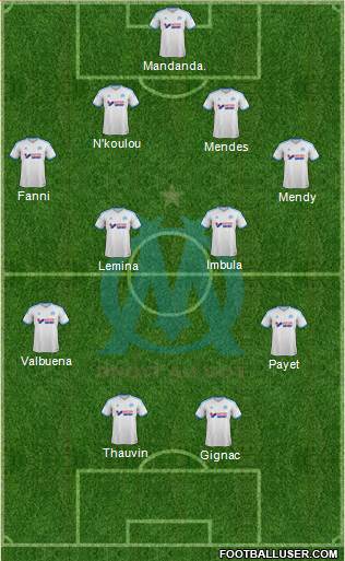 Olympique de Marseille Formation 2013