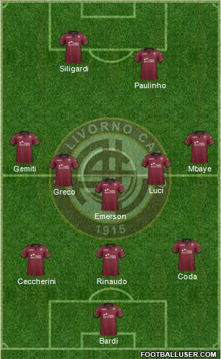 Livorno Formation 2013