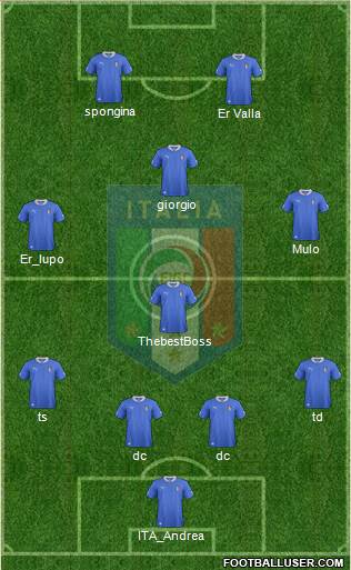 Italy Formation 2013