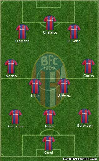 Bologna Formation 2013