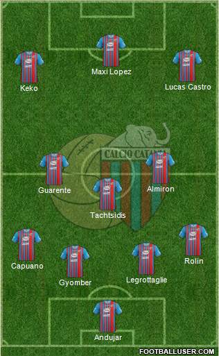 Catania Formation 2013