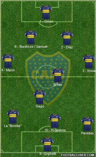 Boca Juniors Formation 2013