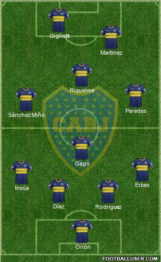 Boca Juniors Formation 2013