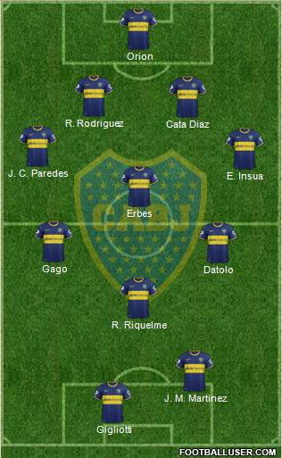 Boca Juniors Formation 2013