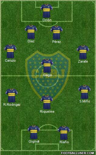 Boca Juniors Formation 2013