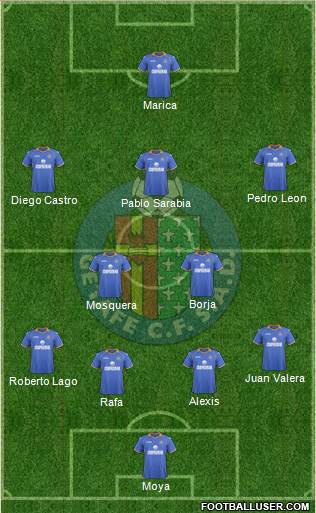 Getafe C.F., S.A.D. Formation 2013