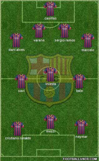 F.C. Barcelona Formation 2013