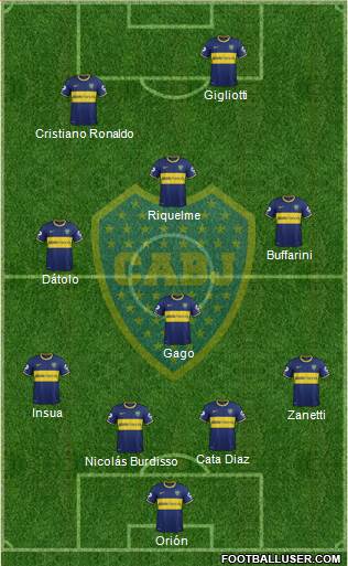 Boca Juniors Formation 2013