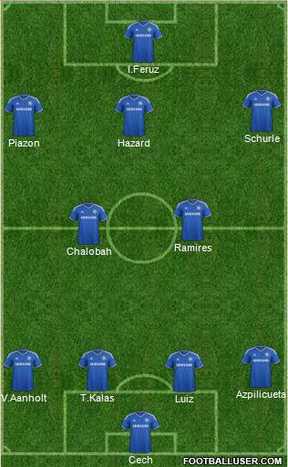 Chelsea Formation 2013