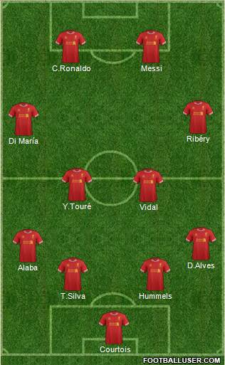 Liverpool Formation 2013