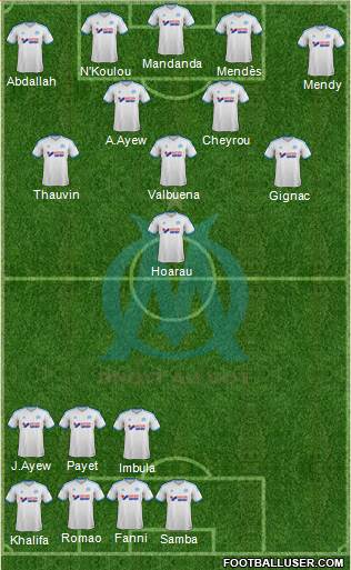 Olympique de Marseille Formation 2013