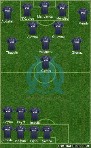 Olympique de Marseille Formation 2013