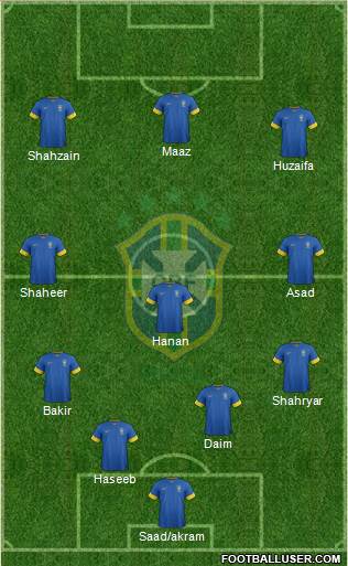 Brazil Formation 2013