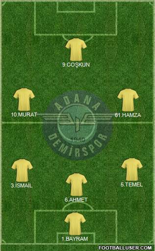 Adana Demirspor Formation 2013