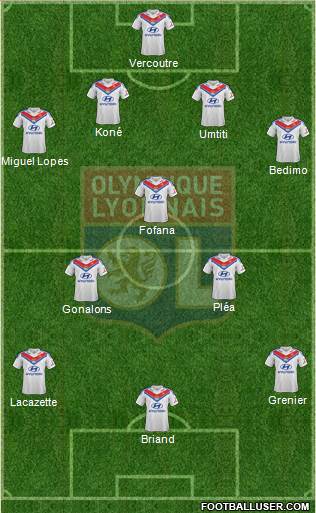 Olympique Lyonnais Formation 2013