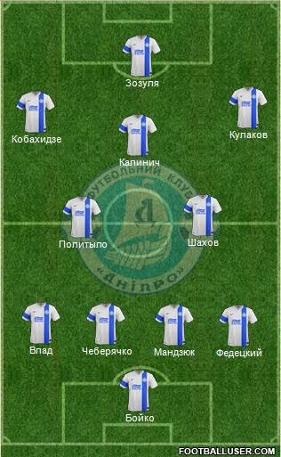 Dnipro Dnipropetrovsk Formation 2013