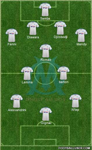 Olympique de Marseille Formation 2013