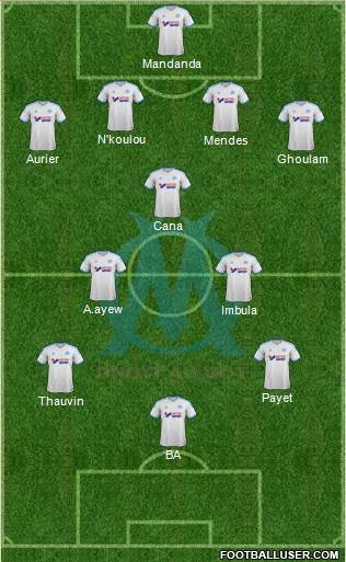 Olympique de Marseille Formation 2013