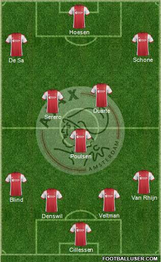 AFC Ajax Formation 2013