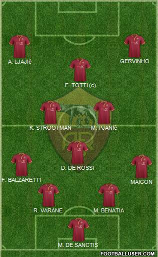 AS Roma Formation 2013