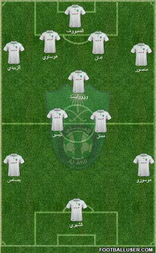 Al-Ahli (KSA) Formation 2013