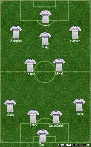 Chelsea Formation 2013