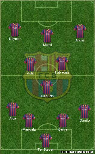 F.C. Barcelona Formation 2013