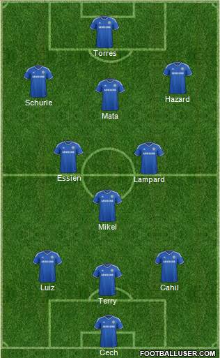 Chelsea Formation 2013