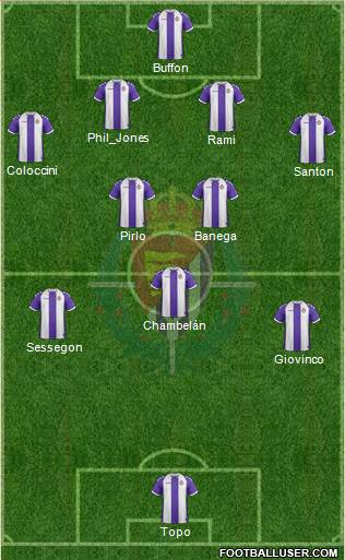 R. Valladolid C.F., S.A.D. Formation 2013